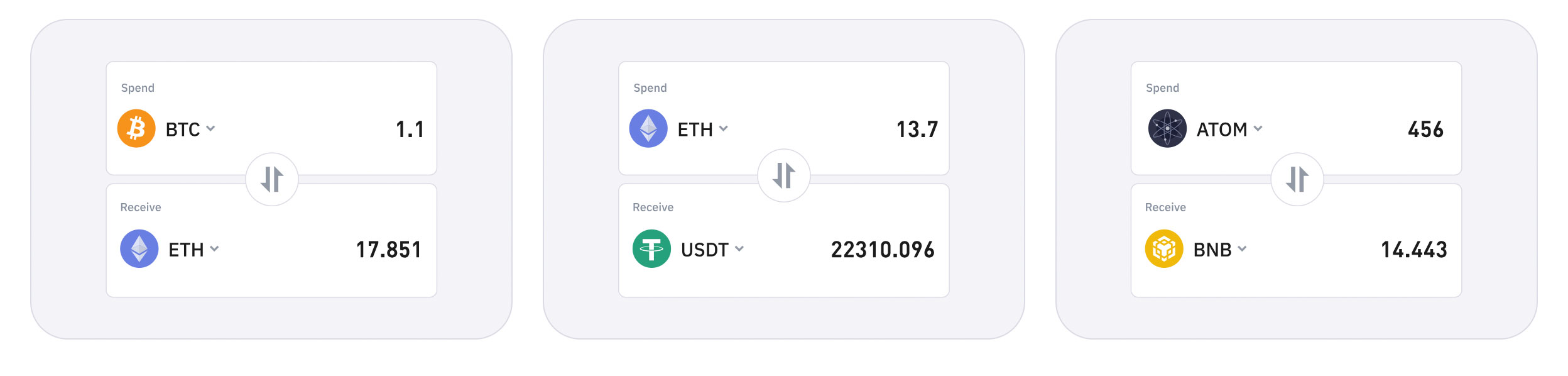 swap-line-barongxtrade